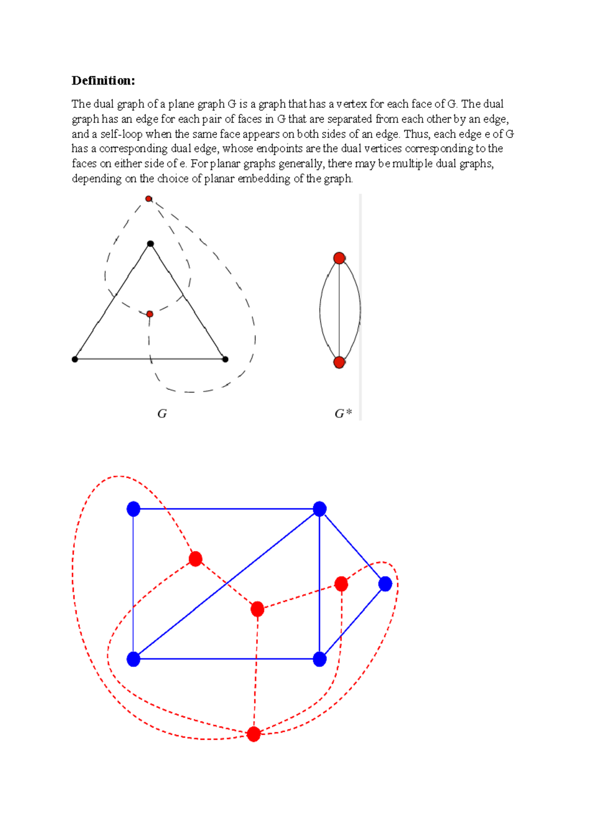 Dual Graphs in Discrete Mathematics - BCA Overview - Studocu