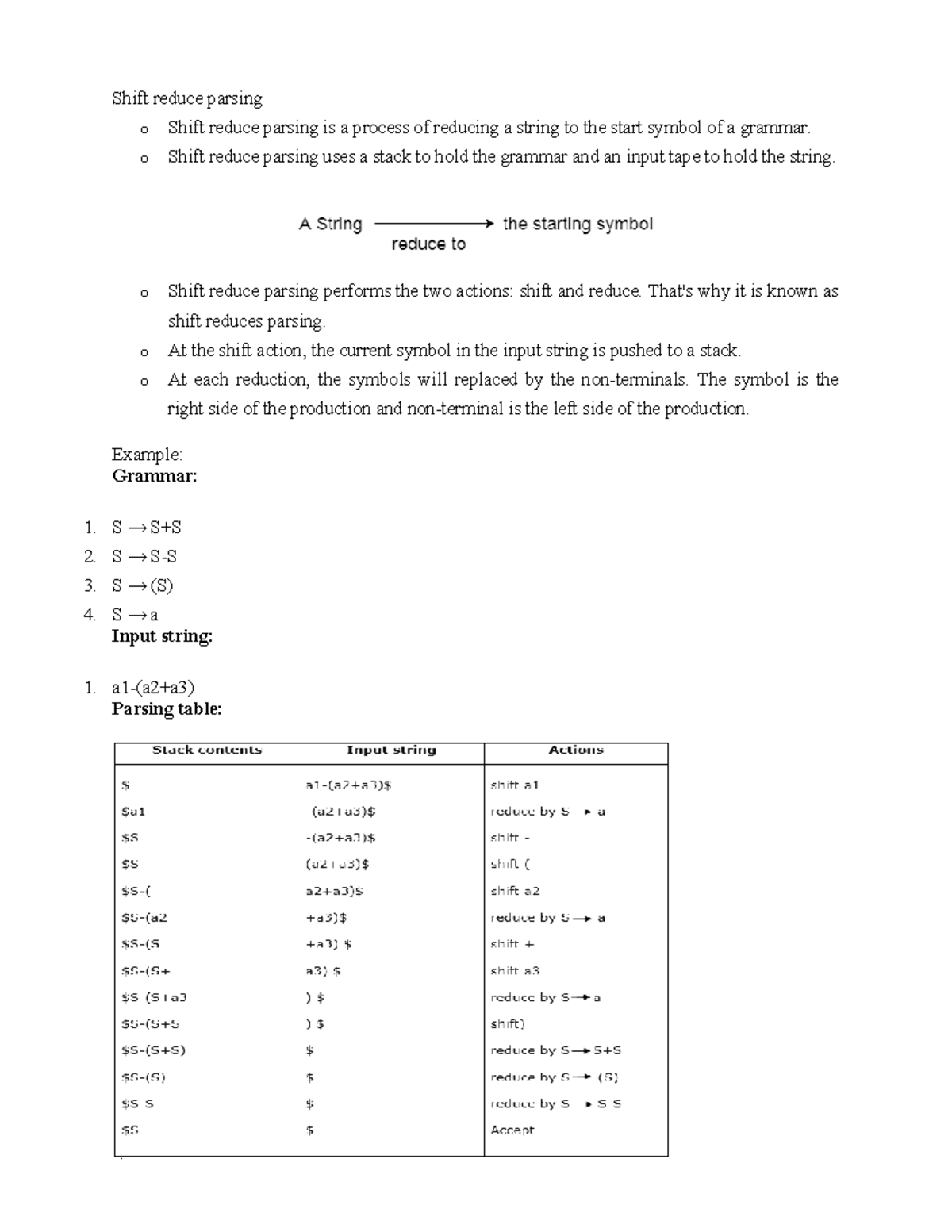 SLR, CLR, and LALR Parsing Techniques Explained (CS101) - Studocu