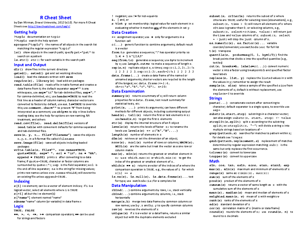 RCheat Sheet - R Cheat Sheet by Dan Mirman, Drexel University, 2013 (v2 ...