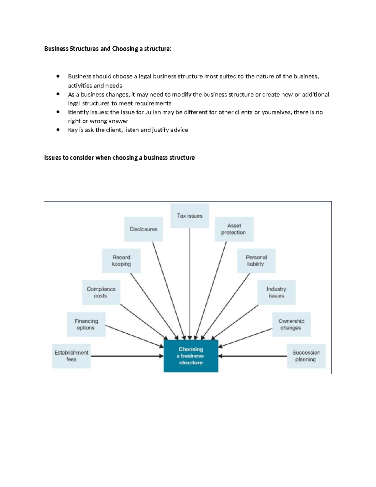 Week 1: Comparison of Business Structures & Legal Concepts (BUS101 ...