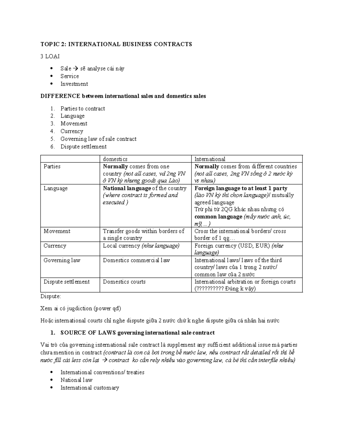 International Business Contracts: Key Differences & Governing Laws ...
