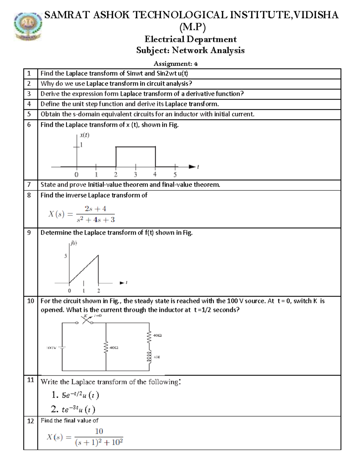 Assigment 4 - assignment - SAMRAT ASHOK TECHNOLOGICAL INSTITUTE,VIDISHA ...