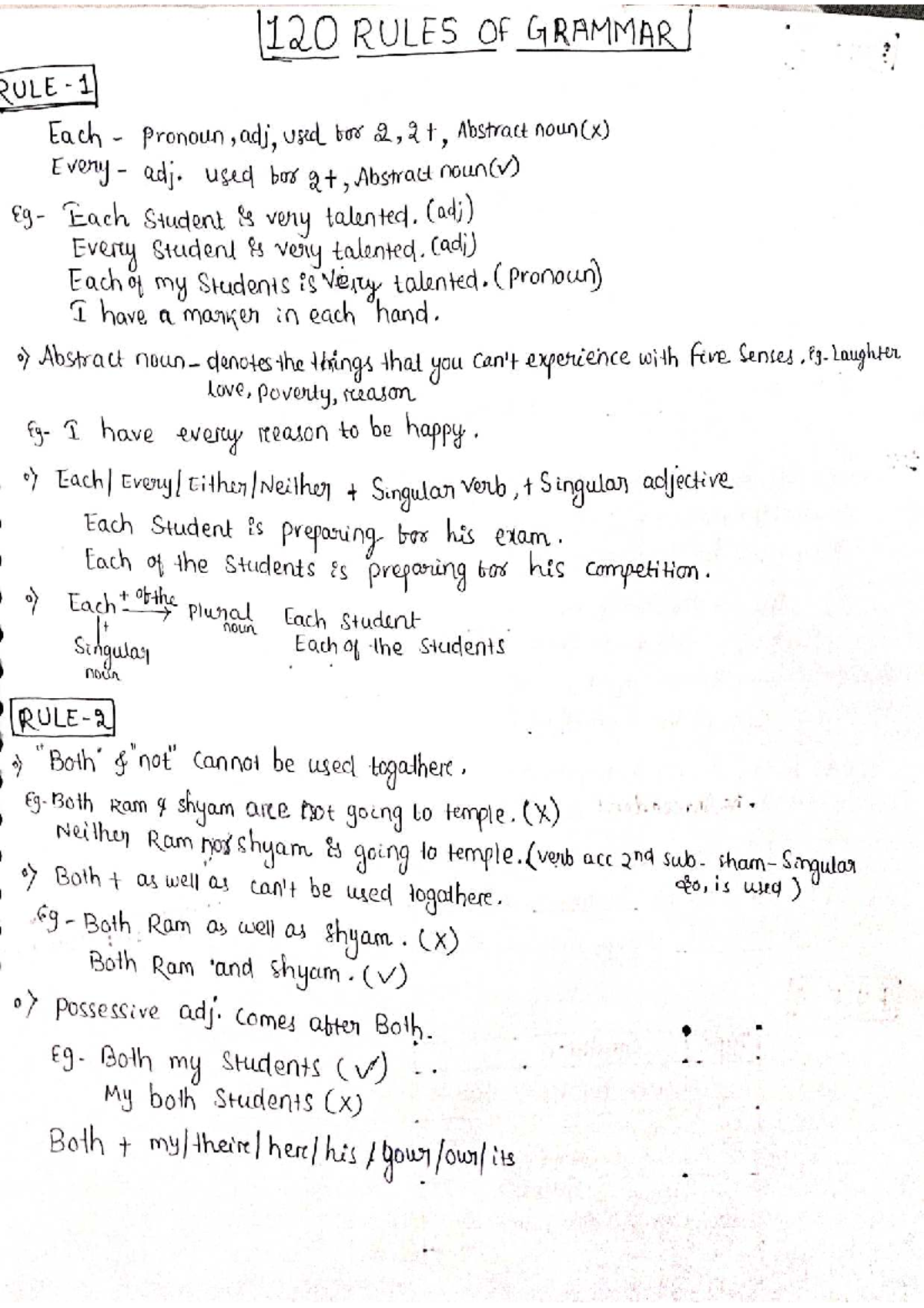 120 Rules of Grammar (ENG101) - Notes by Nimisha Ma'am - Studocu