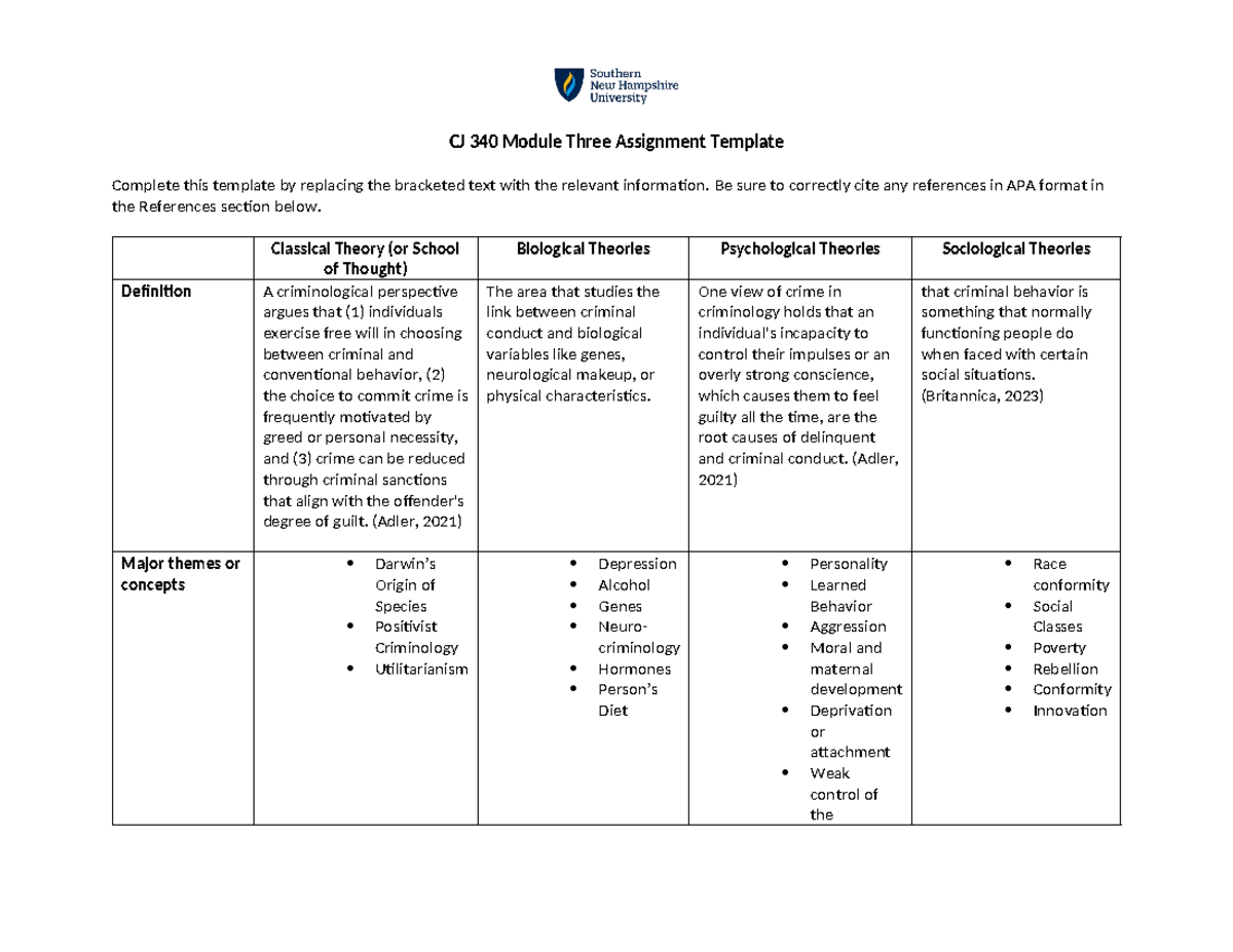 3-2 Assignment - CJ 340 Module Three Assignment Template Complete this ...