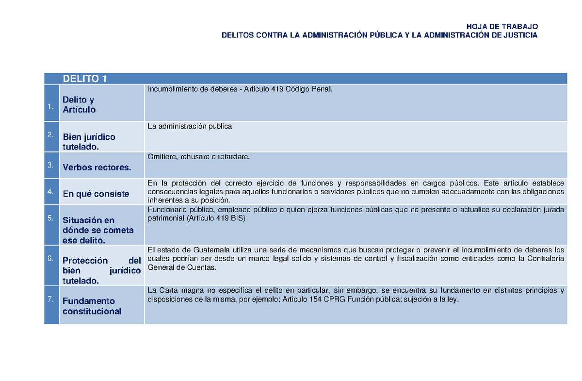 Delitos contra la Administración Pública - Derecho Penal III - Análisis ...