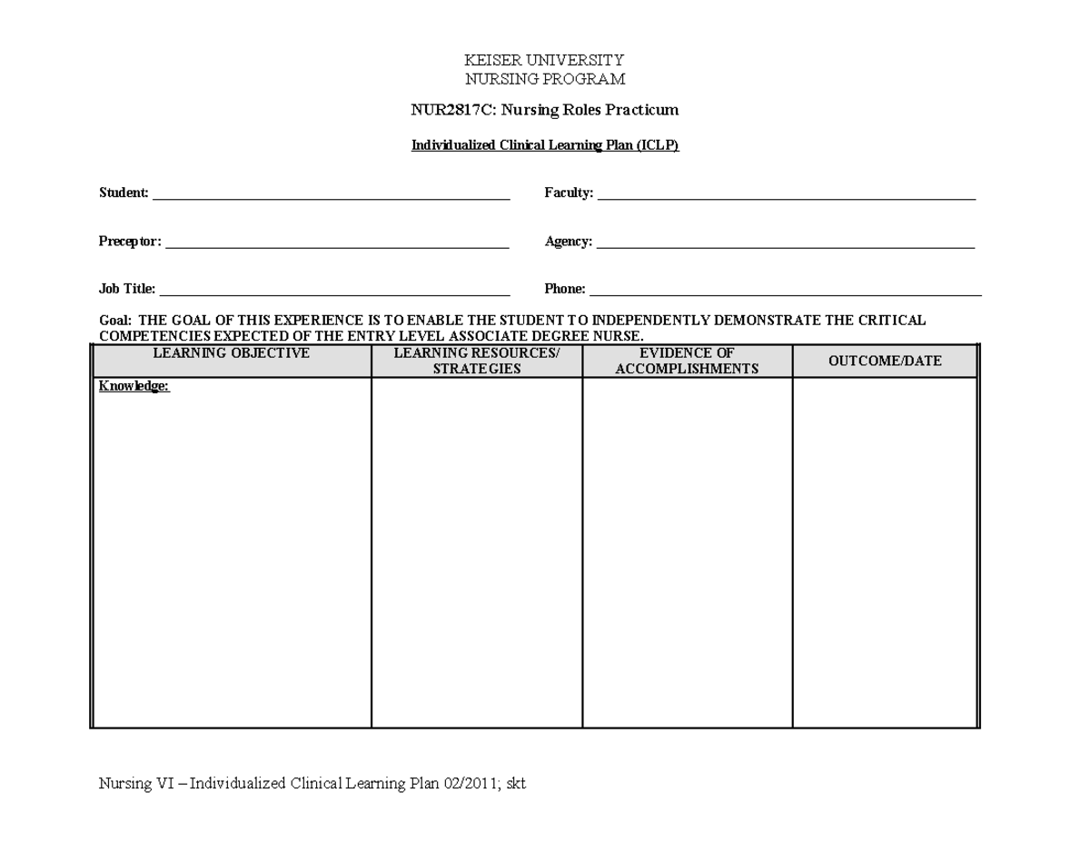 ICLP Template - NURSING PROGRAM NUR2817C: Nursing Roles Practicum ...