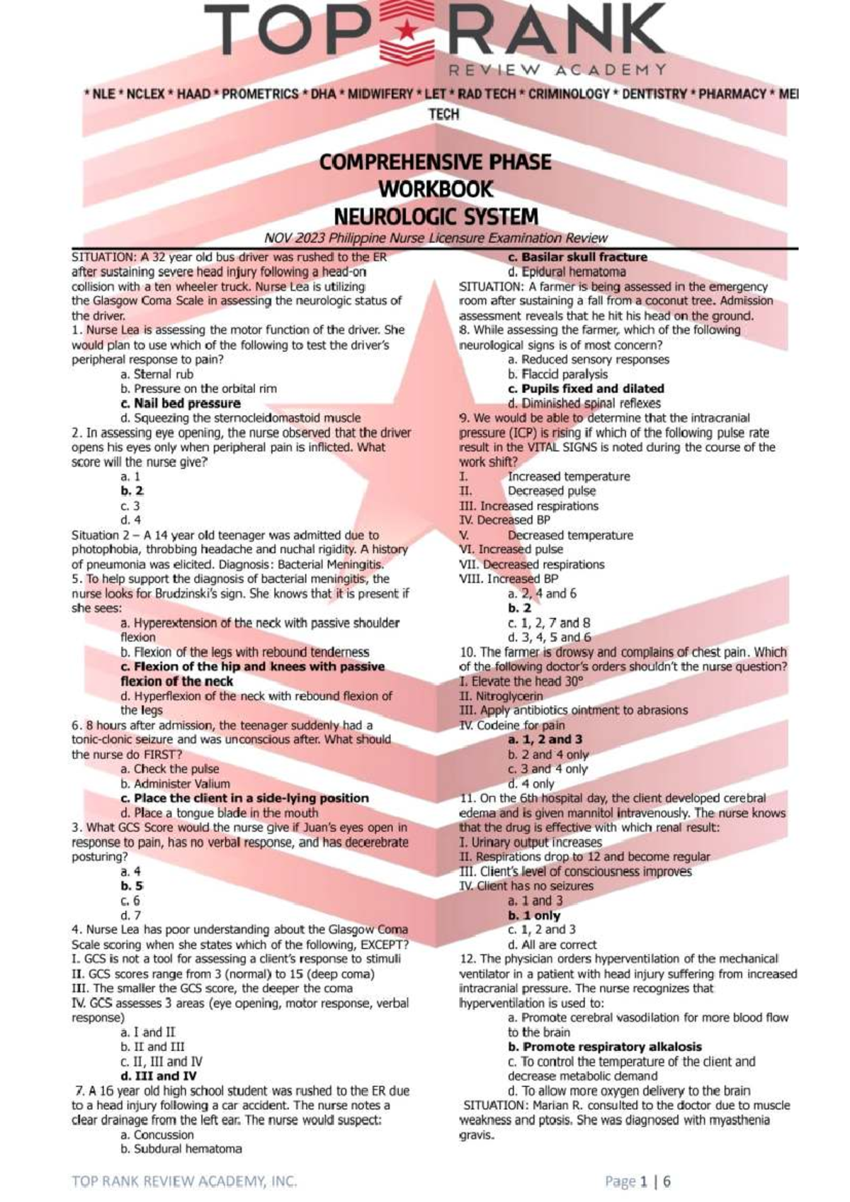 TOP RANK REVIEW ACADEMY NLE NCLEX HAAD MIDWIFERY NEUROLOGICAL SYSTEM ...