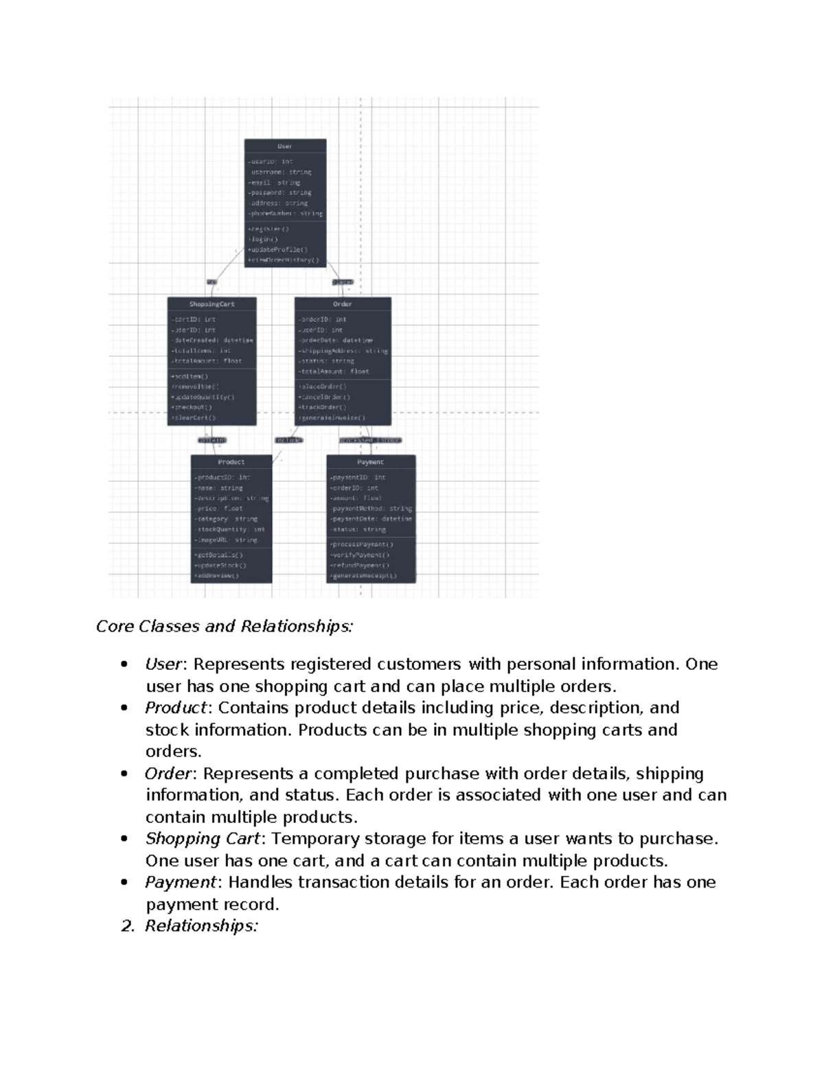 Core Classes & Relationships in E-Commerce System: Notes (Doc 21) - Studocu