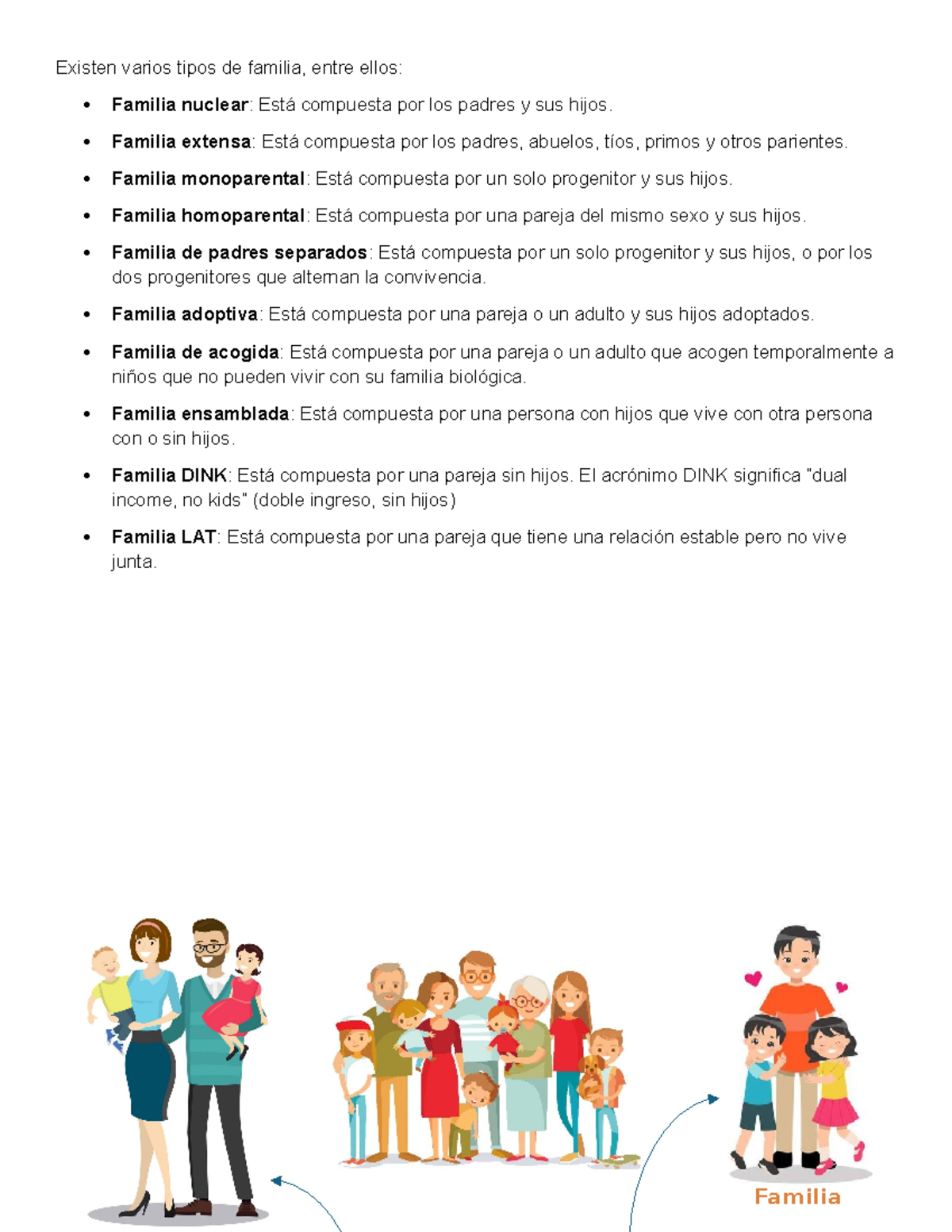 Los Distintos Tipos De Familia Que Existen Y Sus 960x960