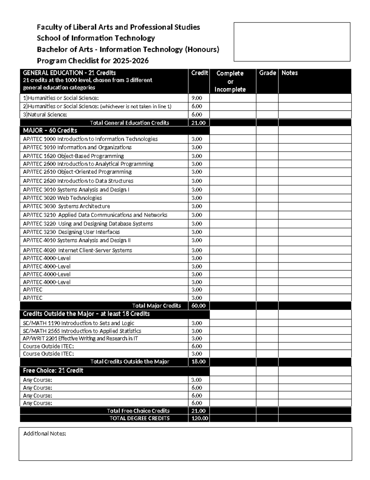 BA Information Technology (Honours) Program Checklist 2025-2026 - Studocu
