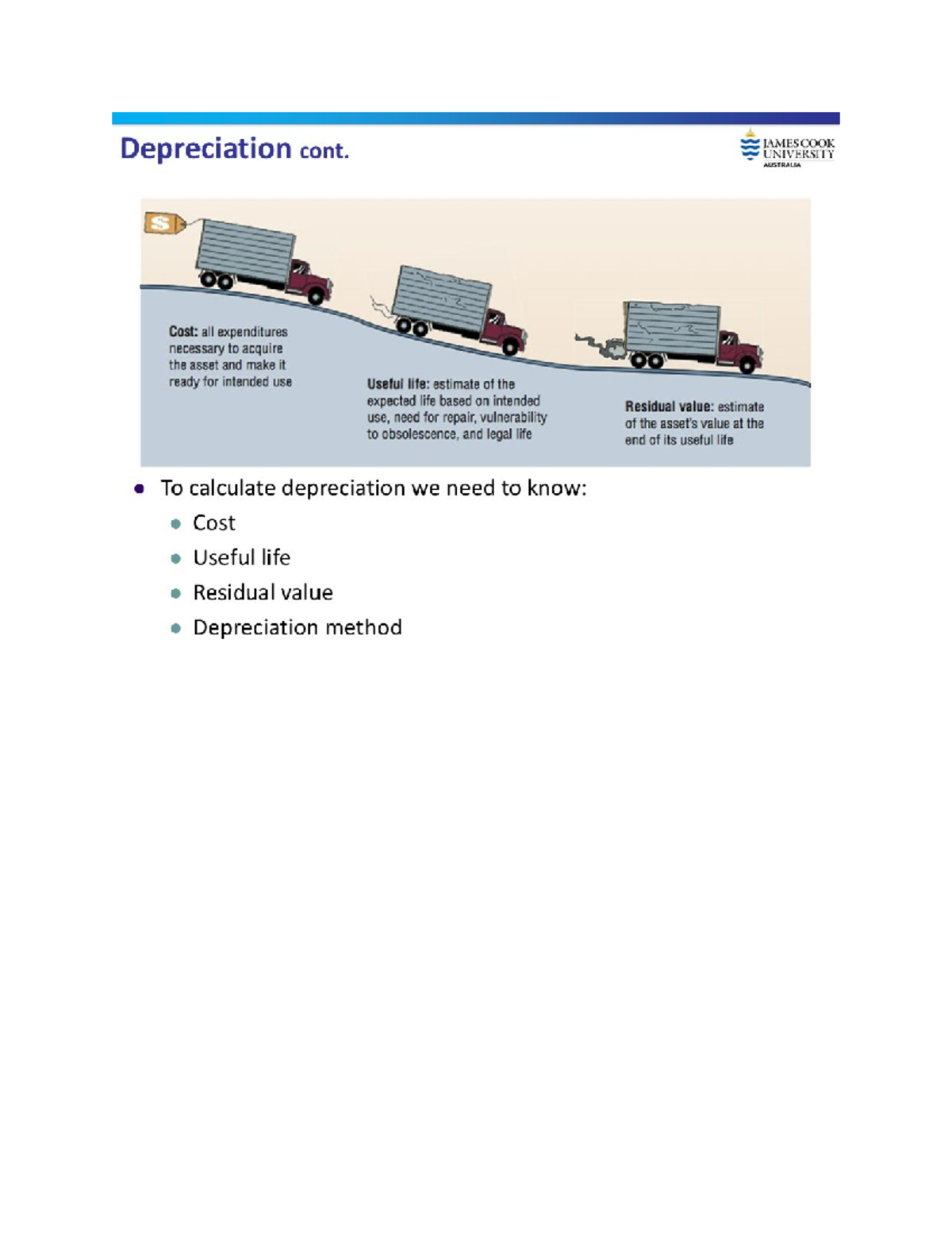 JCU Cost & Depreciation Methods: Final Exam Notes - Studocu