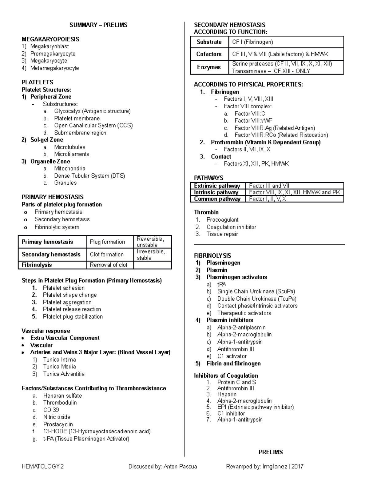 Hematology 2 Prelims - Comprehensive Notes on Hemostasis & Platelet ...