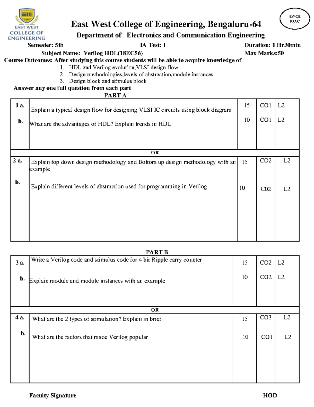 Verilog HDL Internal Assessment Test Paper 18EC56 & 17EC53 - Studocu