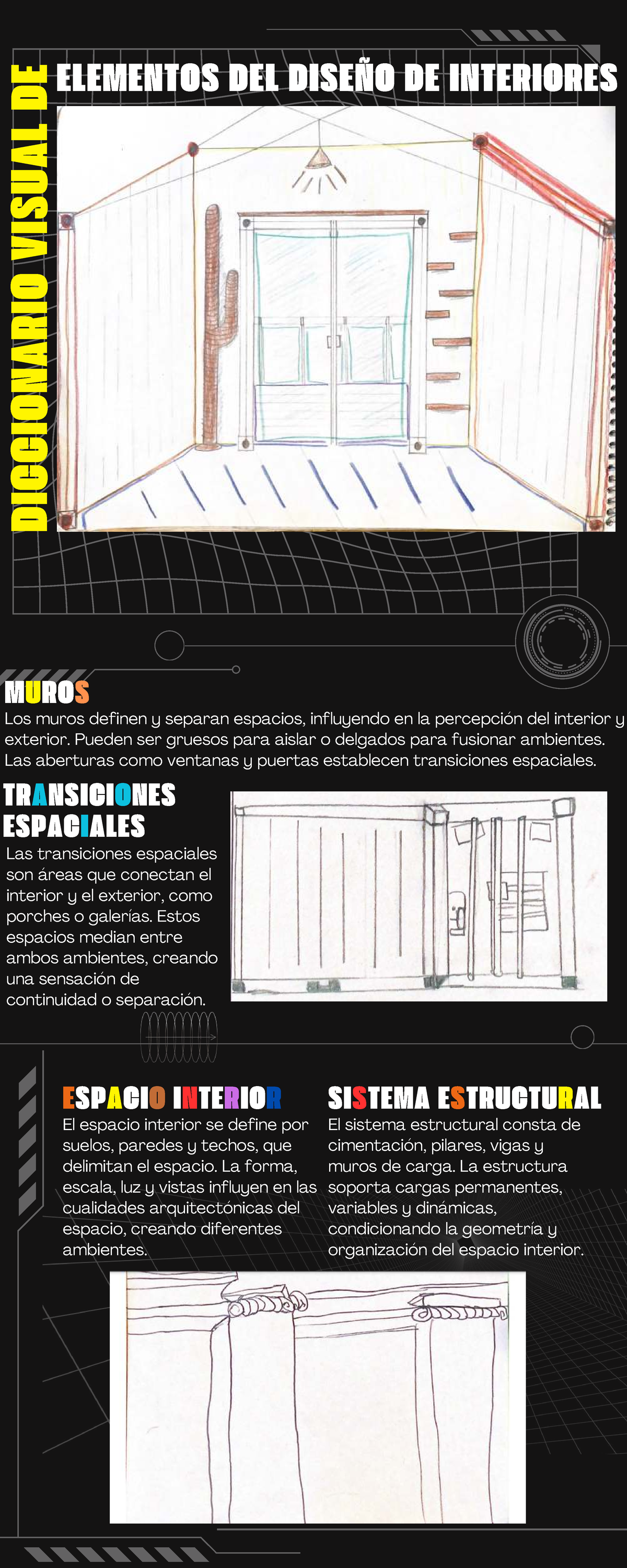 Diccionario visual de elementos del diseño de interiores A2 ADZ - Studocu