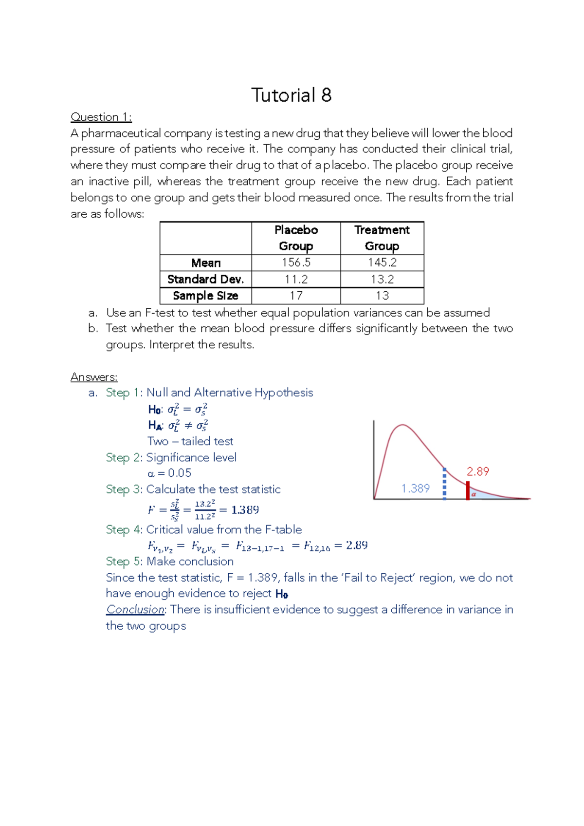 Tutorial 08-Solutions - Tutorial 8 Question 1 : A pharmaceutical ...