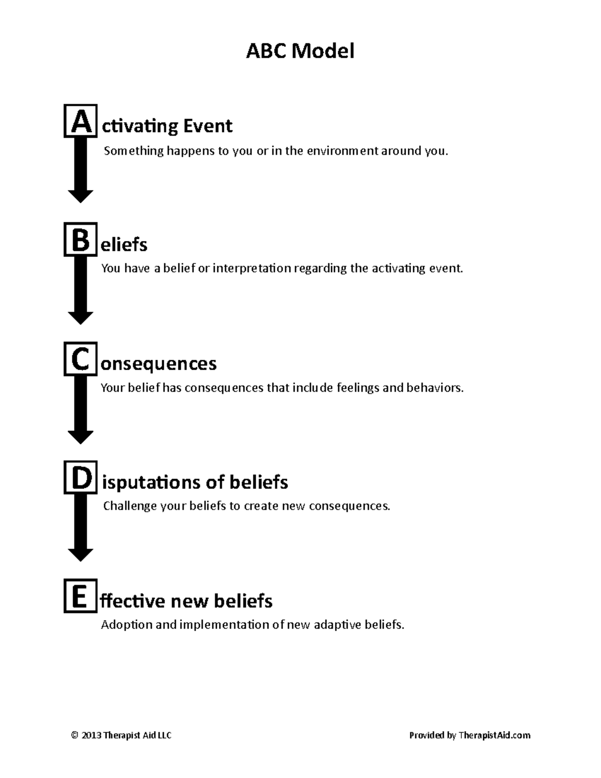 Abc model for rebt - counselling psychology worksheet, can be used with ...