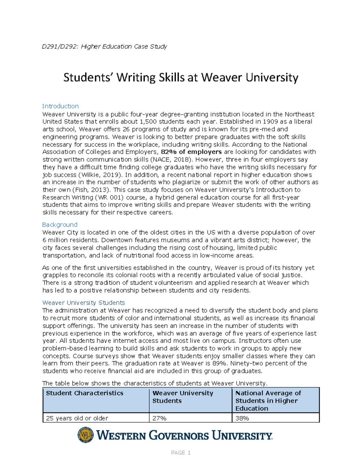 D291 d292 higher education case study - D291/D292: Higher Education ...