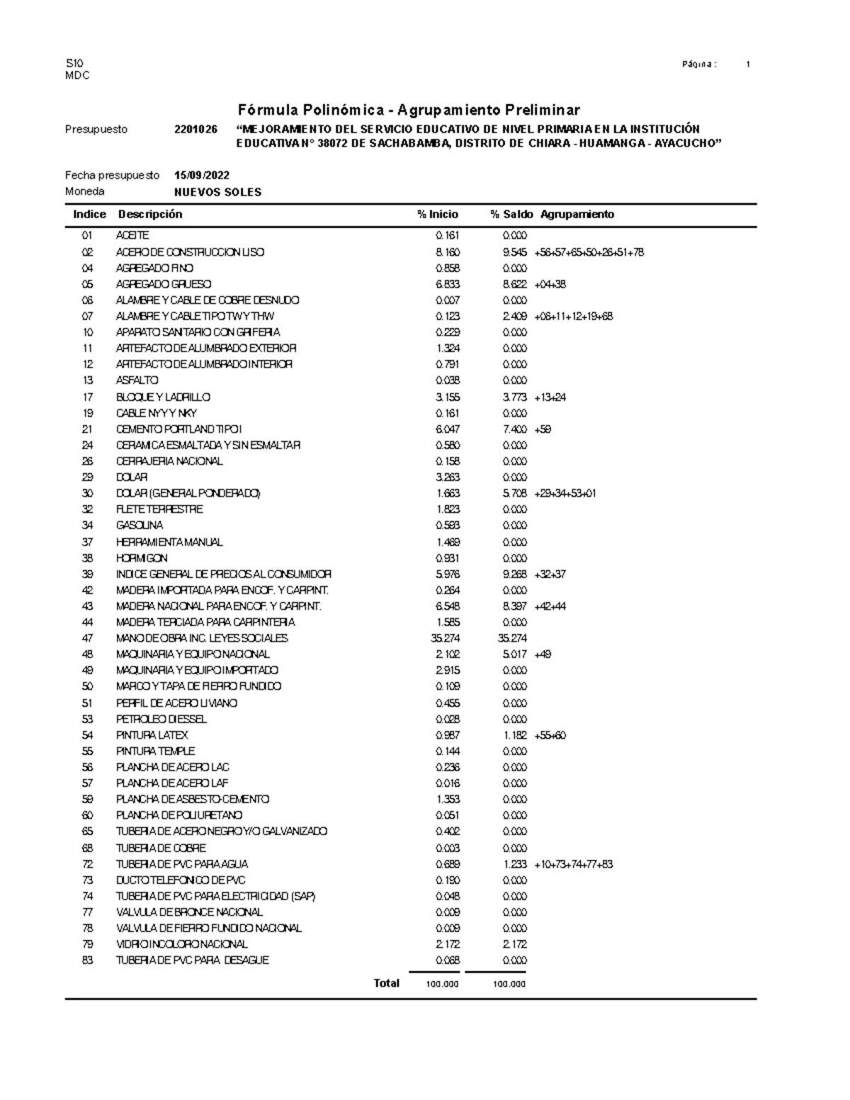 Constancia de Depósito - D.Leg. 940 - Pago Obligaciones Tributarias ...