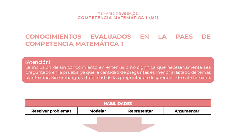Temario Prueba de Competencia Matemática 1 (M1) PAES 2026 - Studocu