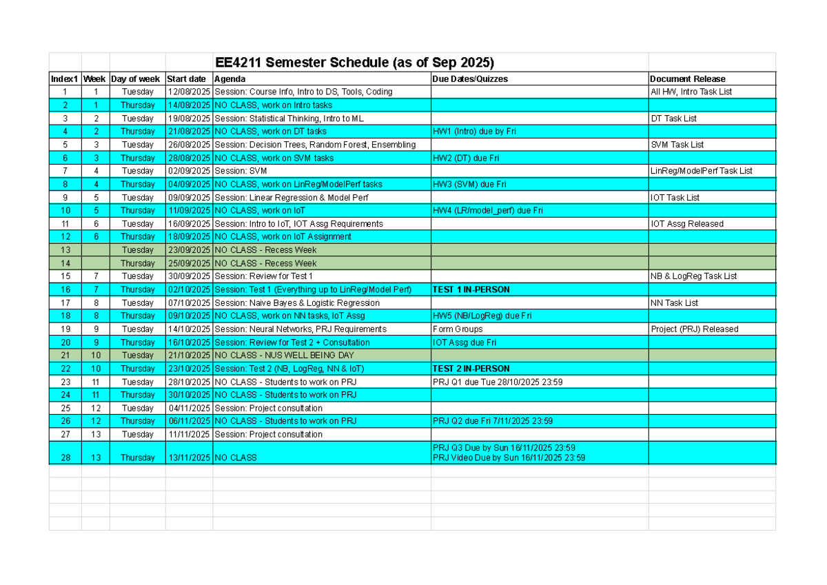 EE4211 Semester Schedule: Course Agenda & Important Dates 2025 - Studocu
