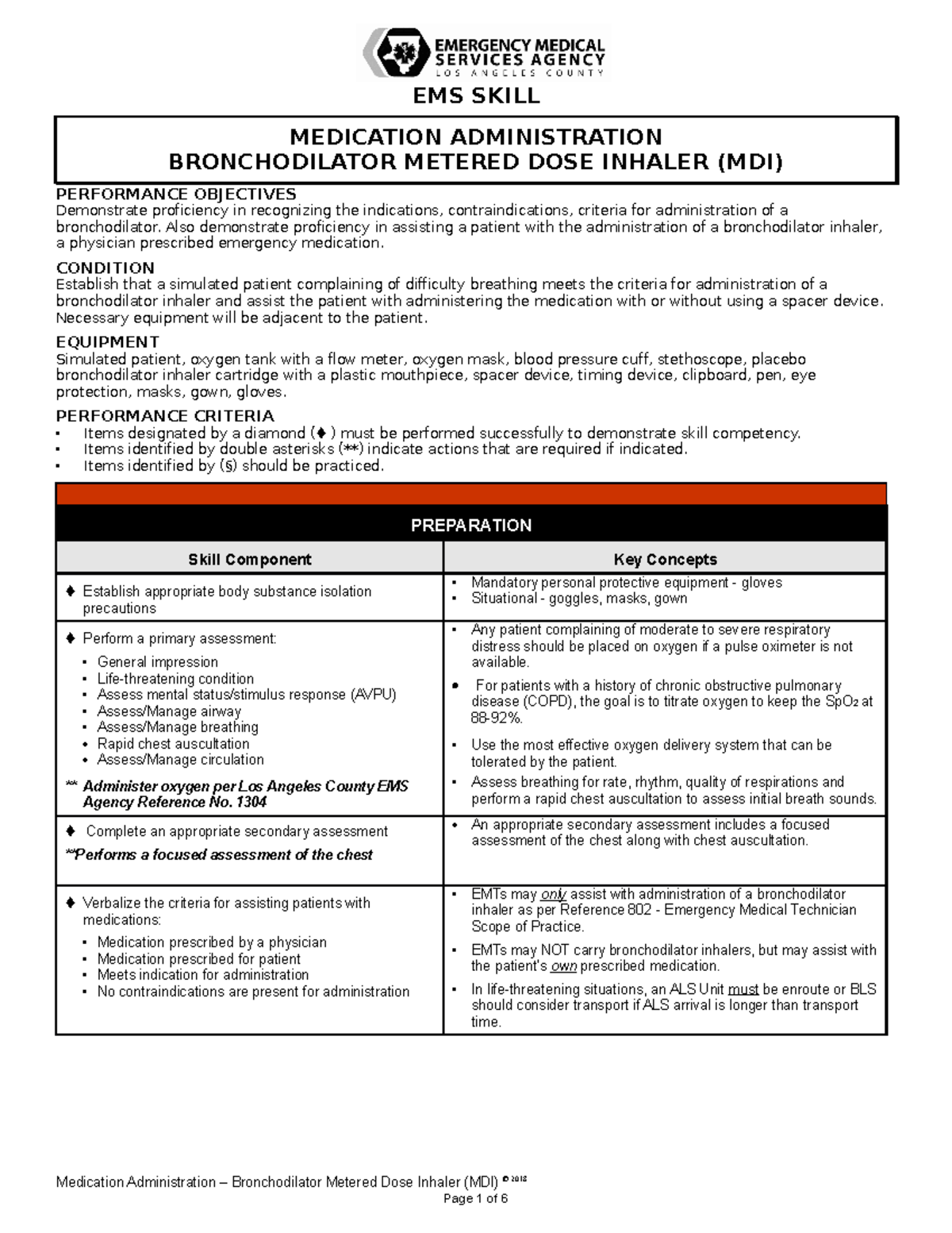 1049480 M-Medication Admin - Skill Proficiency for Bronchodilator MDI ...