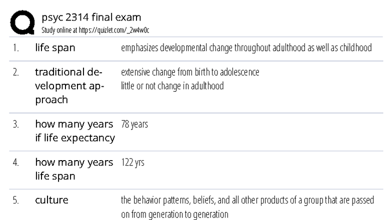 Psyc 2314 Final Exam Study Guide: Key Concepts and Theories - Studocu