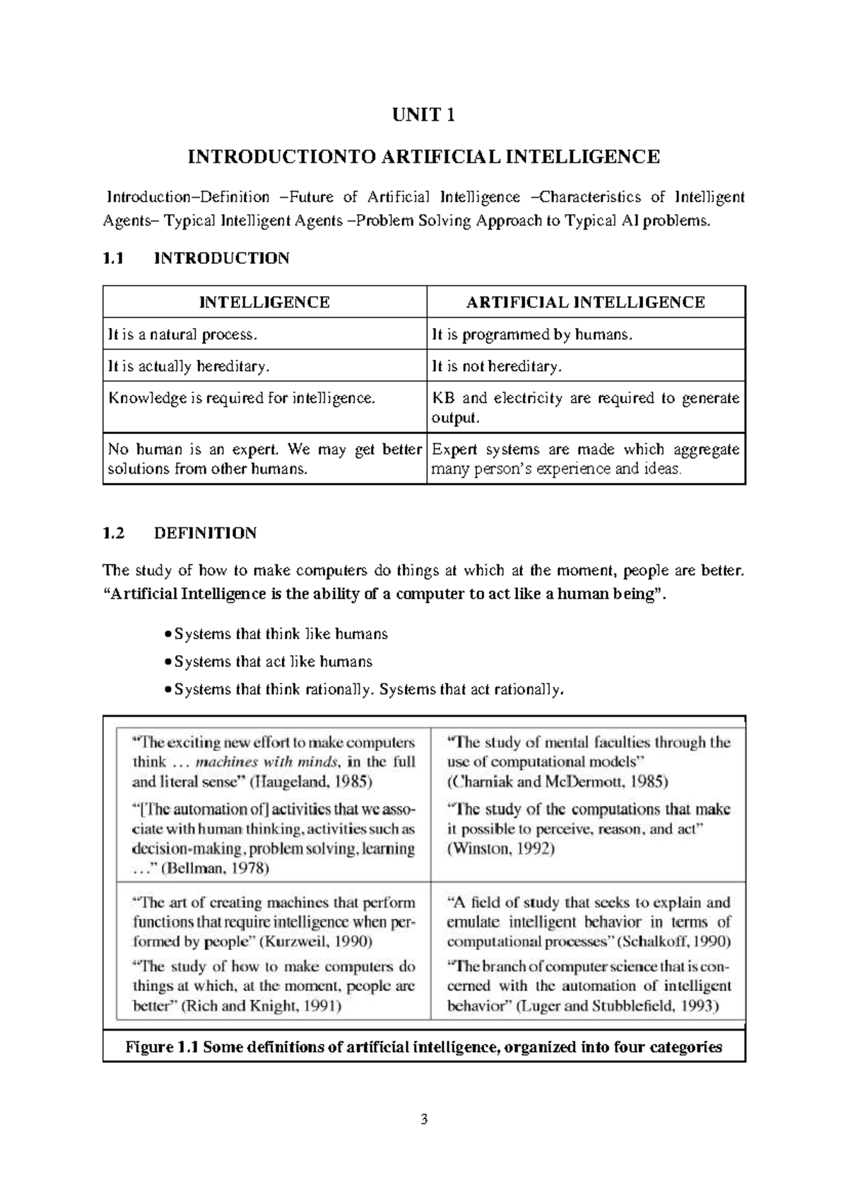 AI UNIT I - Introduction to Artificial Intelligence Notes - Studocu