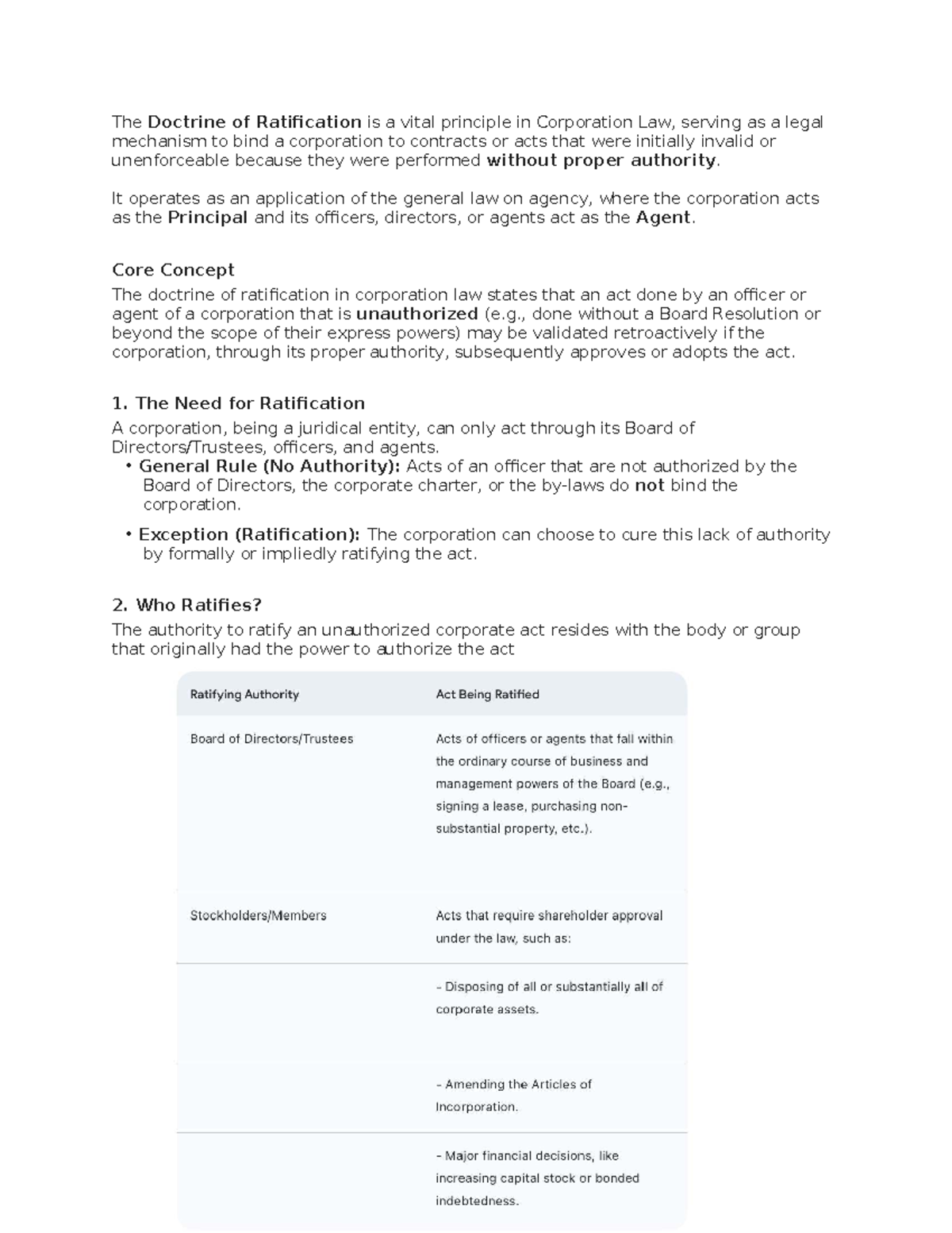 The Doctrine of Ratification in Corporation Law: Key Principles and ...