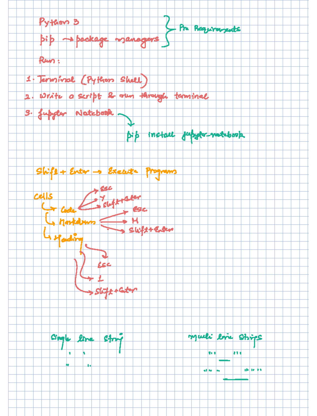 ML C4 G2 Lab 5: Python 3 Pip & Jupyter Notebook Guide - Studocu
