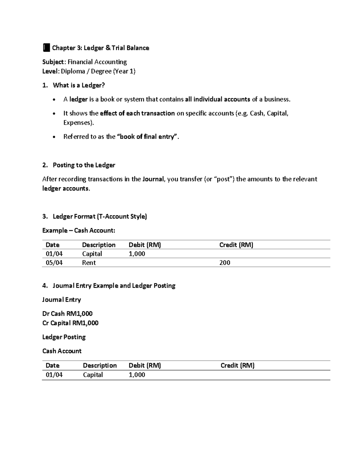 Chapter 3 - Ledger & Trial Balance - 📘 Chapter 3: Ledger & Trial ...