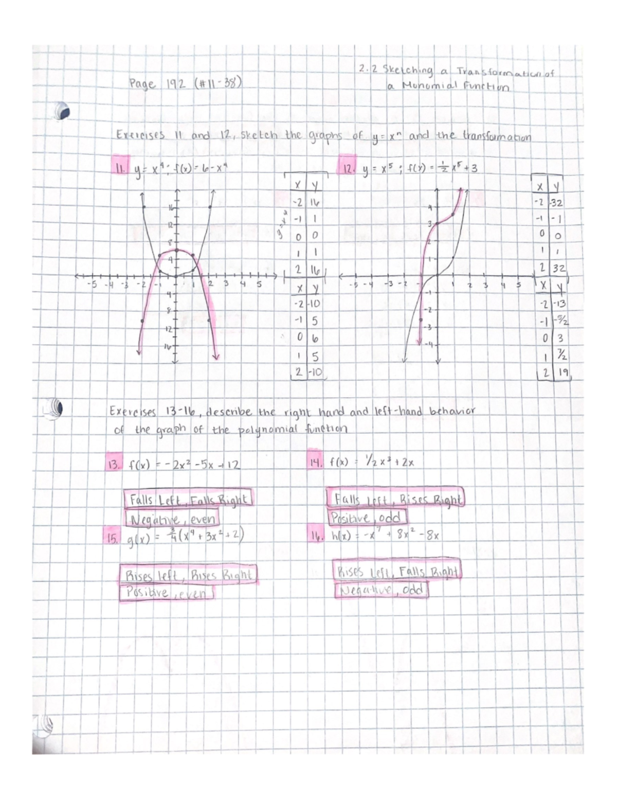 Precalculus Lesson Notes for Sections 2.2 to 2.4 - Studocu