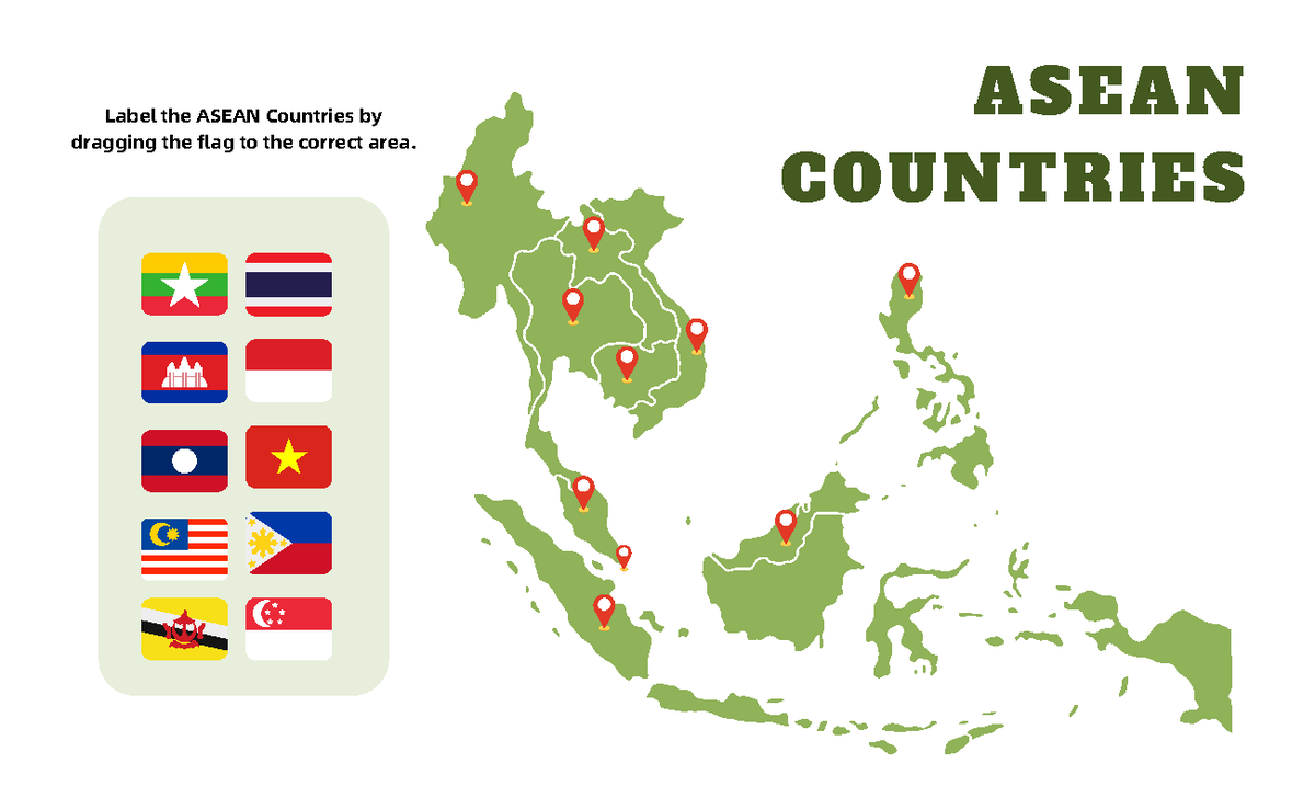 Asian Countries Group Work - Pagtuturo Ng Filipino Sa Elementary II ...