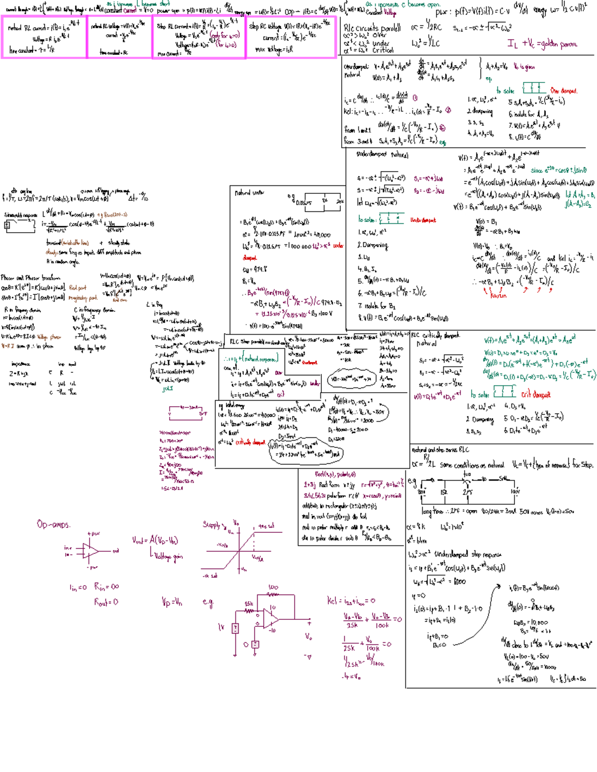 EECS 2200 Cheat Sheet - Phasors and Frequency Domain Analysis - Studocu