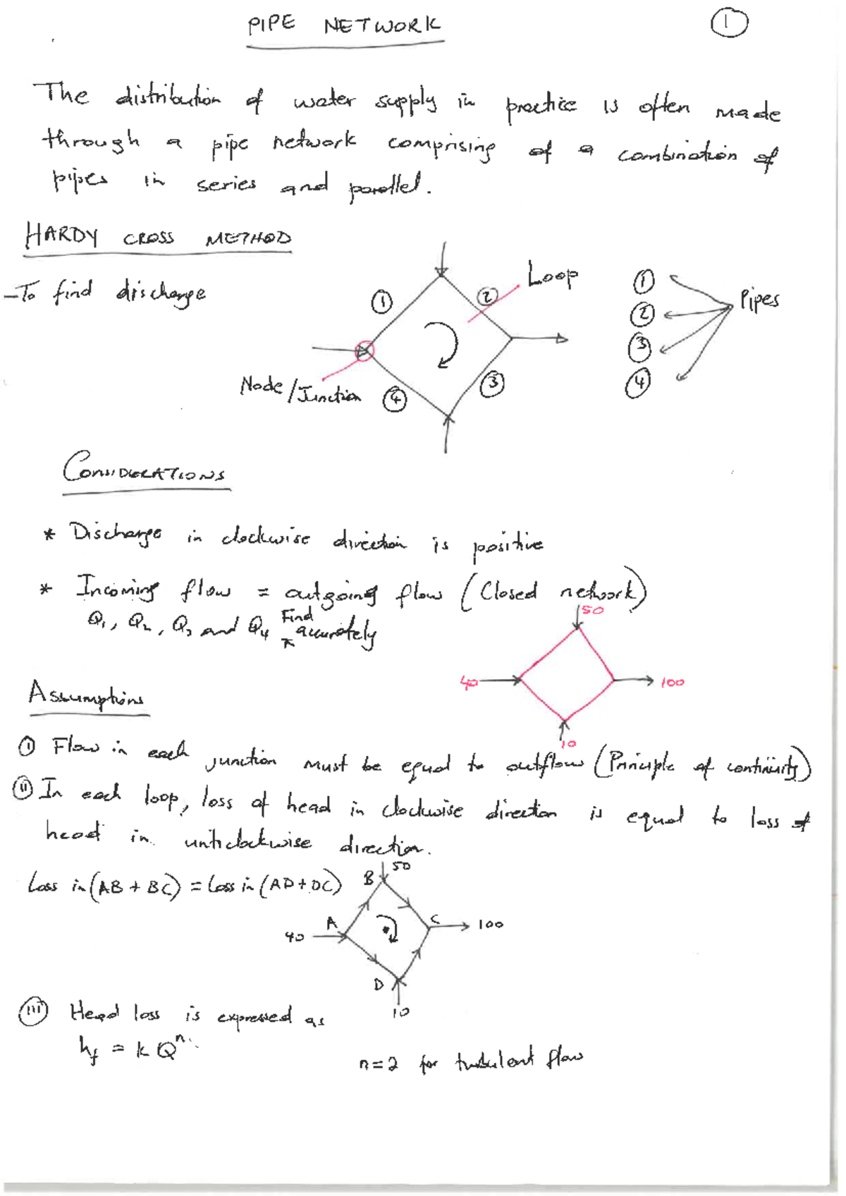 Hardy Cross Method: Pipe Network Analysis for Water Supply - Studocu