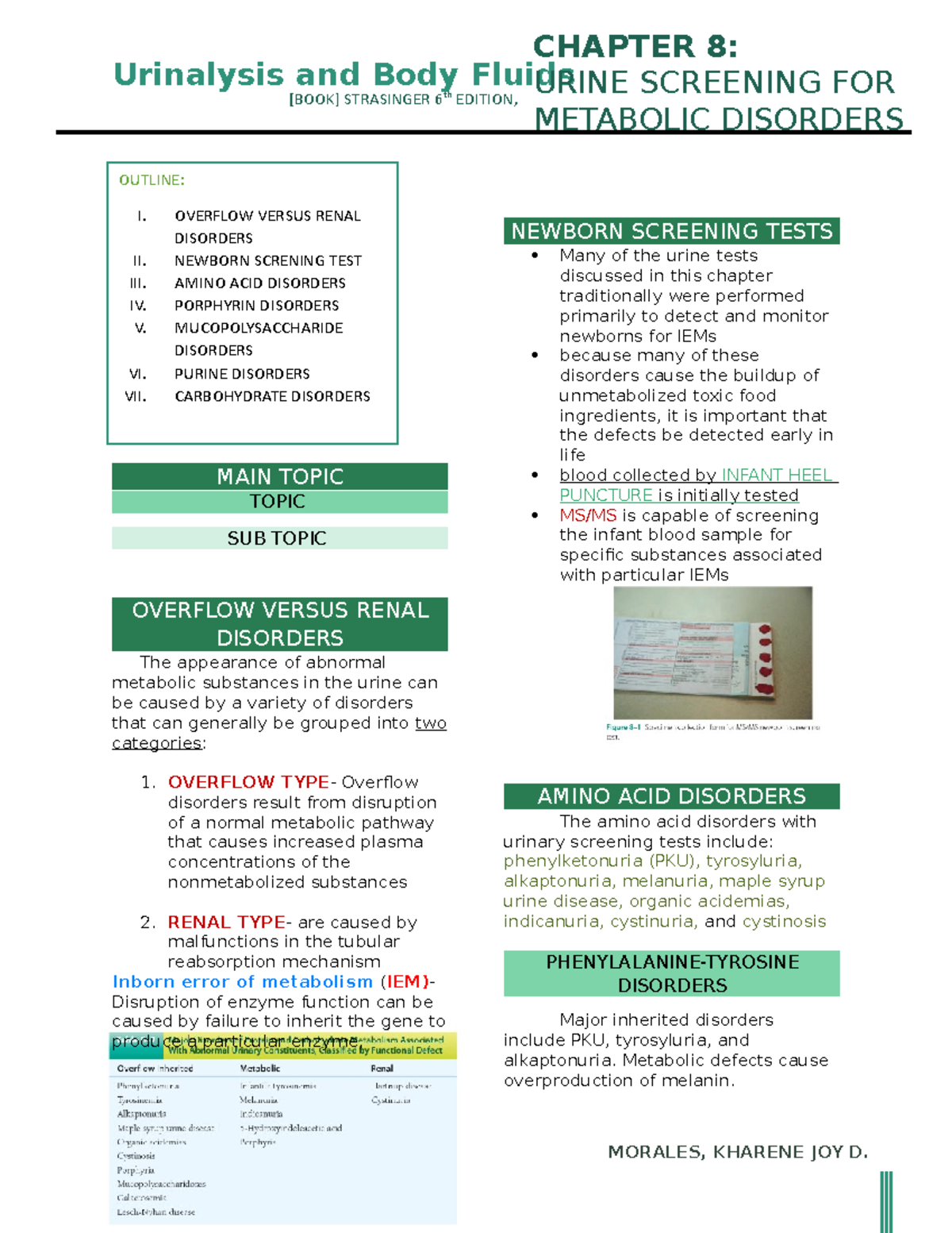 AUBF Final Exam Reviewer: Urinalysis & Metabolic Disorders Insights ...