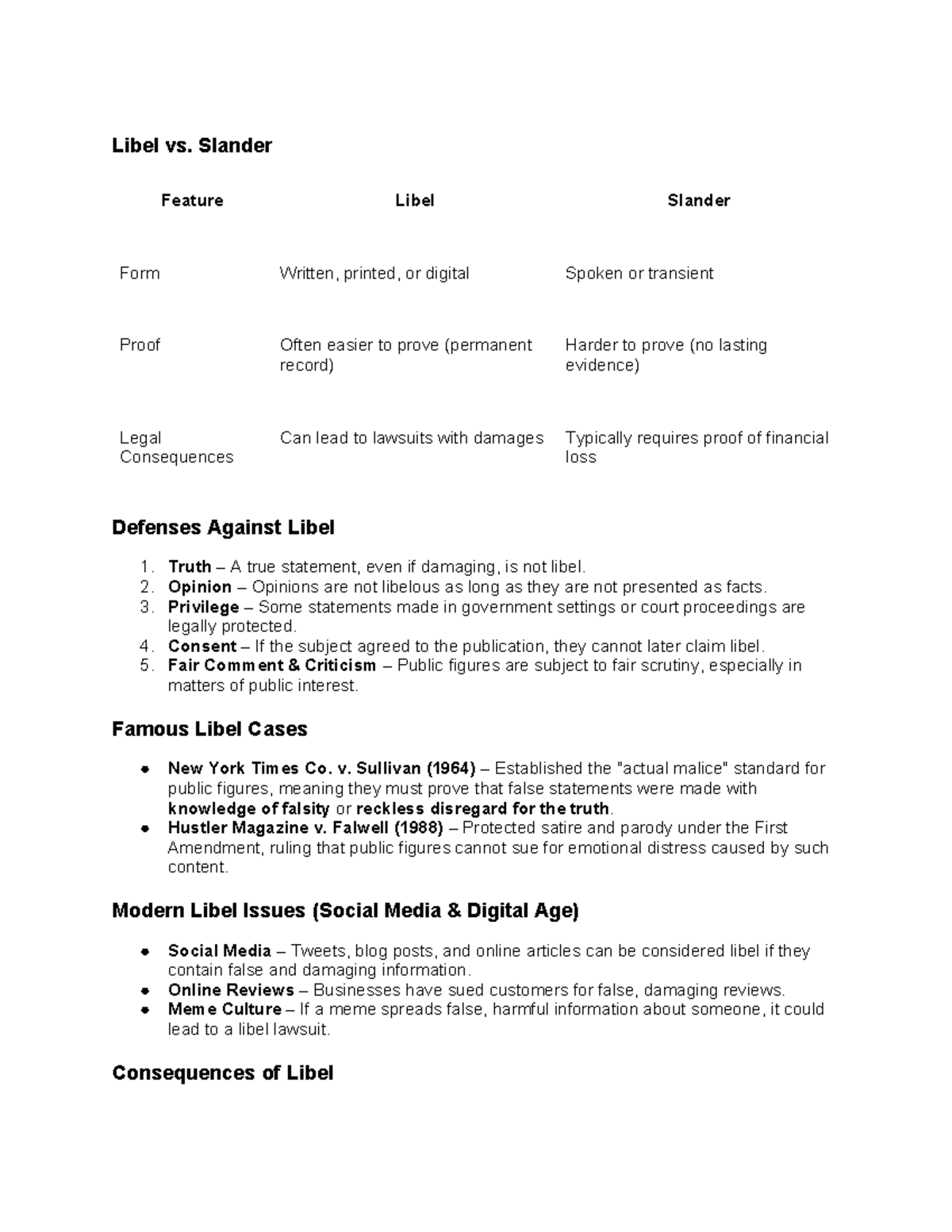 Federalism: Understanding Libel vs. Slander and Legal Implications ...
