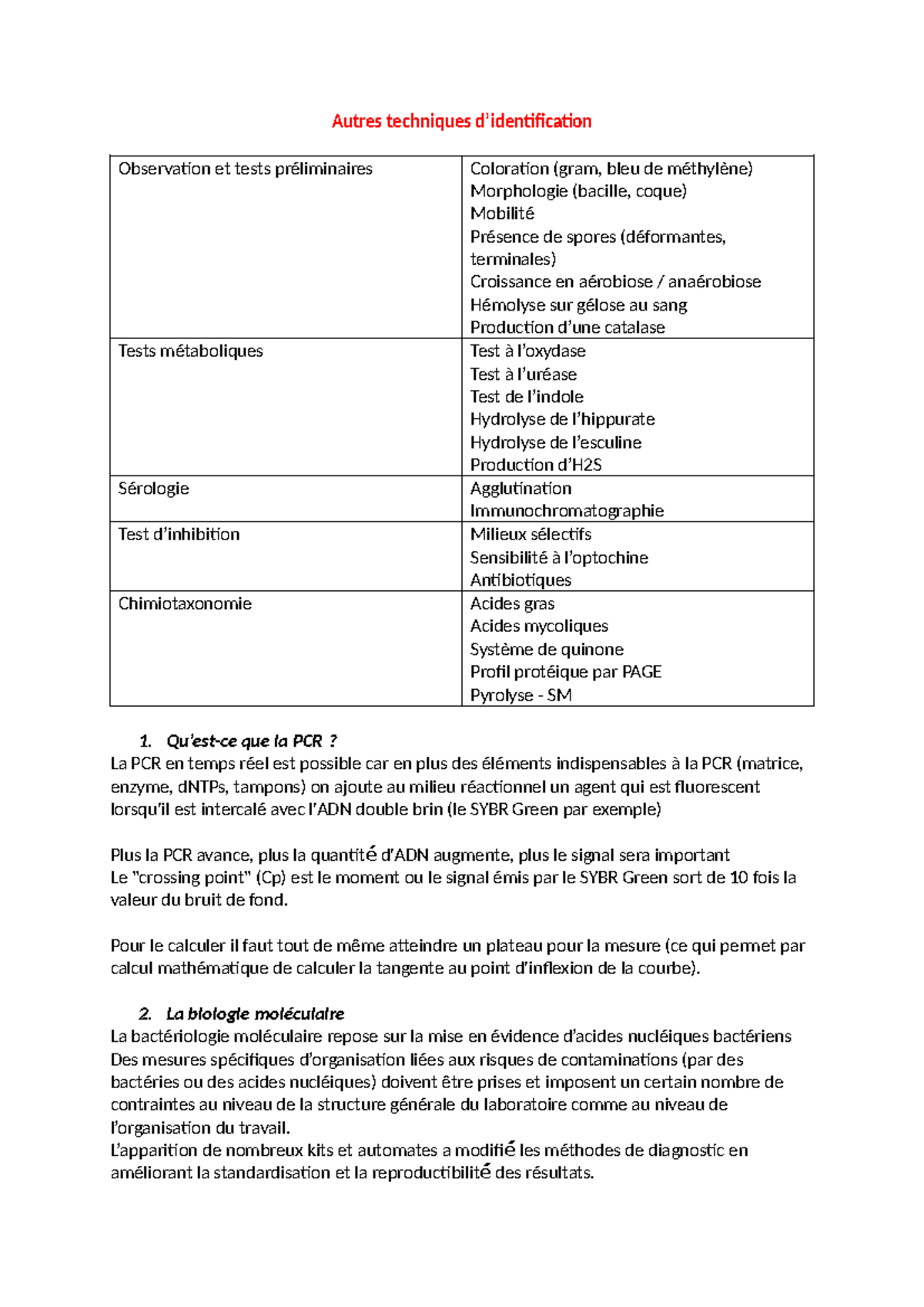 Autres techniques d'dentification - Autres techniques d’identification ...