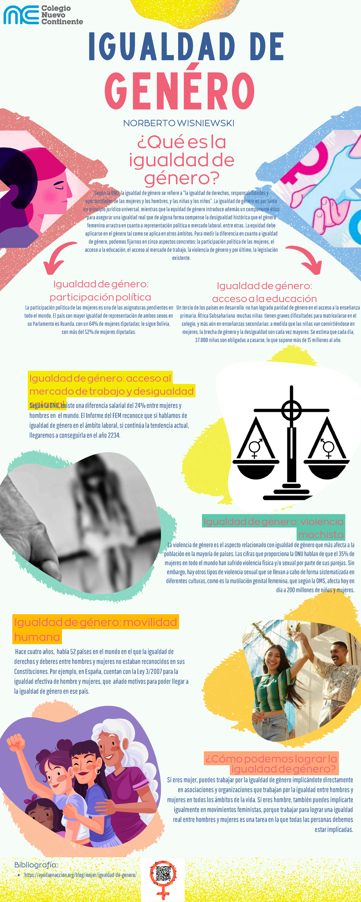Qu Es La Igualdad De Gnero Para Las Mujeres Y Por Qu Es Importante
