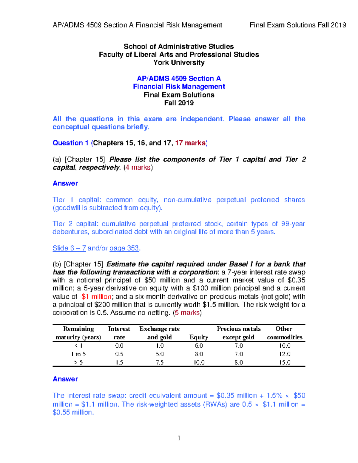 ADMS4509 Final Exam Solutions - Financial Risk Management (Fall 2019 ...