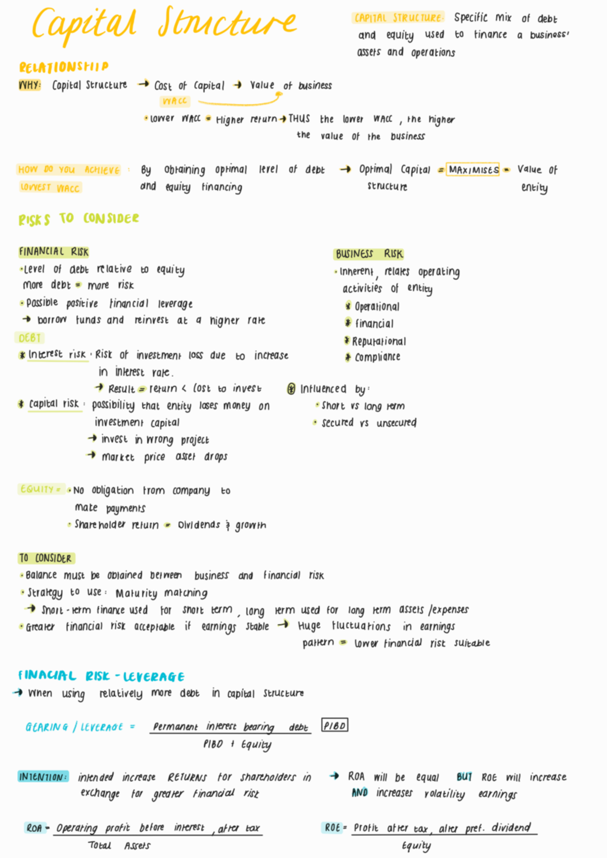 Capital Structure - Summary: Understanding Debt and Equity Mix - Studocu
