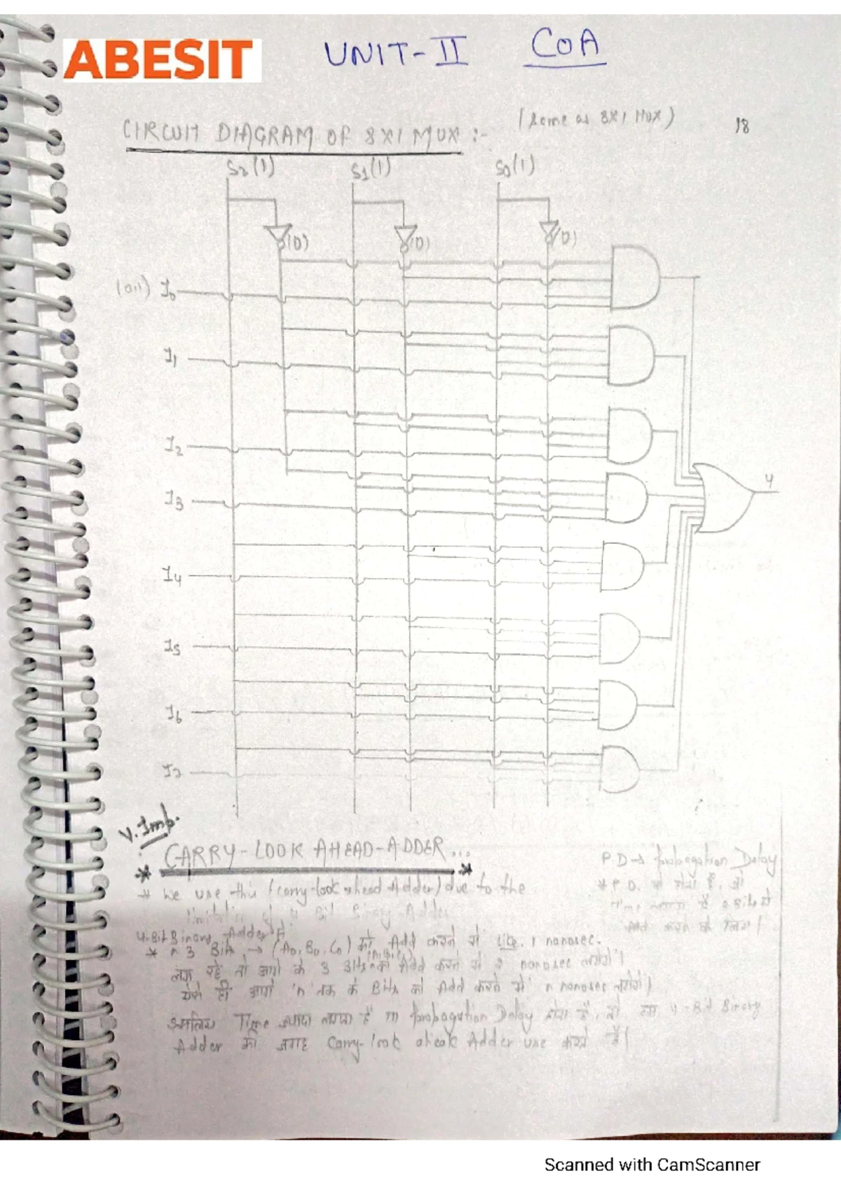 Notes 1 - 1 Unit ABESIT Ghaziabad Teacher Mame Dr. Manisha Subject 303 ...