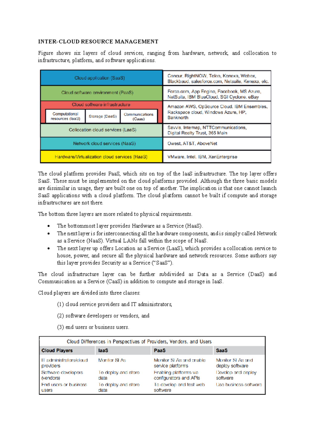 Unit IV Lecture Notes: Inter-Cloud Resource Management Overview - Studocu
