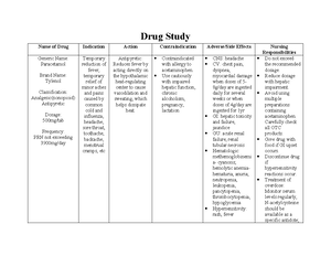 Drug Study Table: Classification, Indications, and Nursing ...