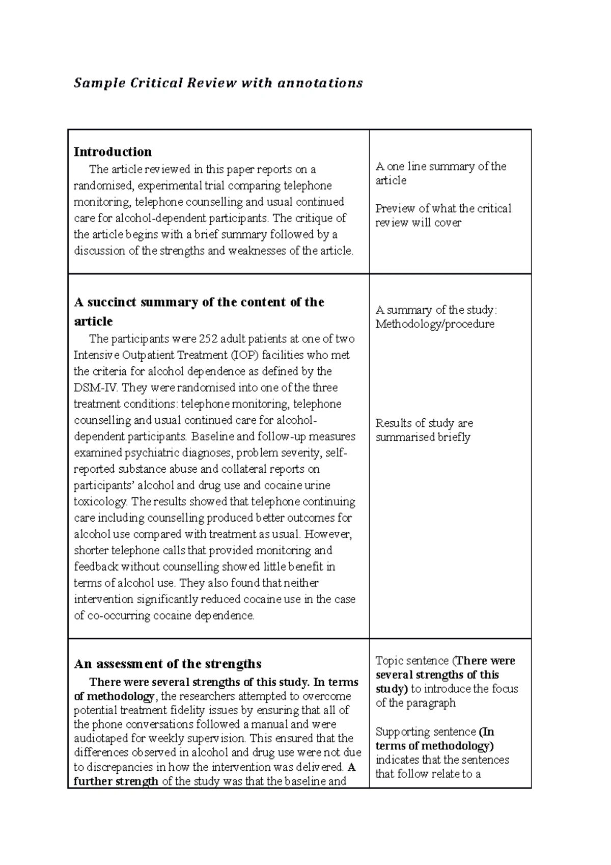 Critical Review Marking Rubric 2022: Guidelines and Criteria - Studocu