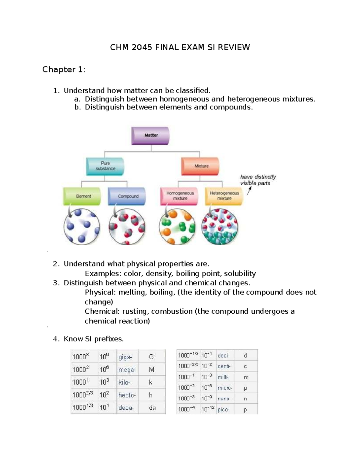 CHM 2045 FINAL EXAM SI REVIEW: Comprehensive Study Guide - Studocu