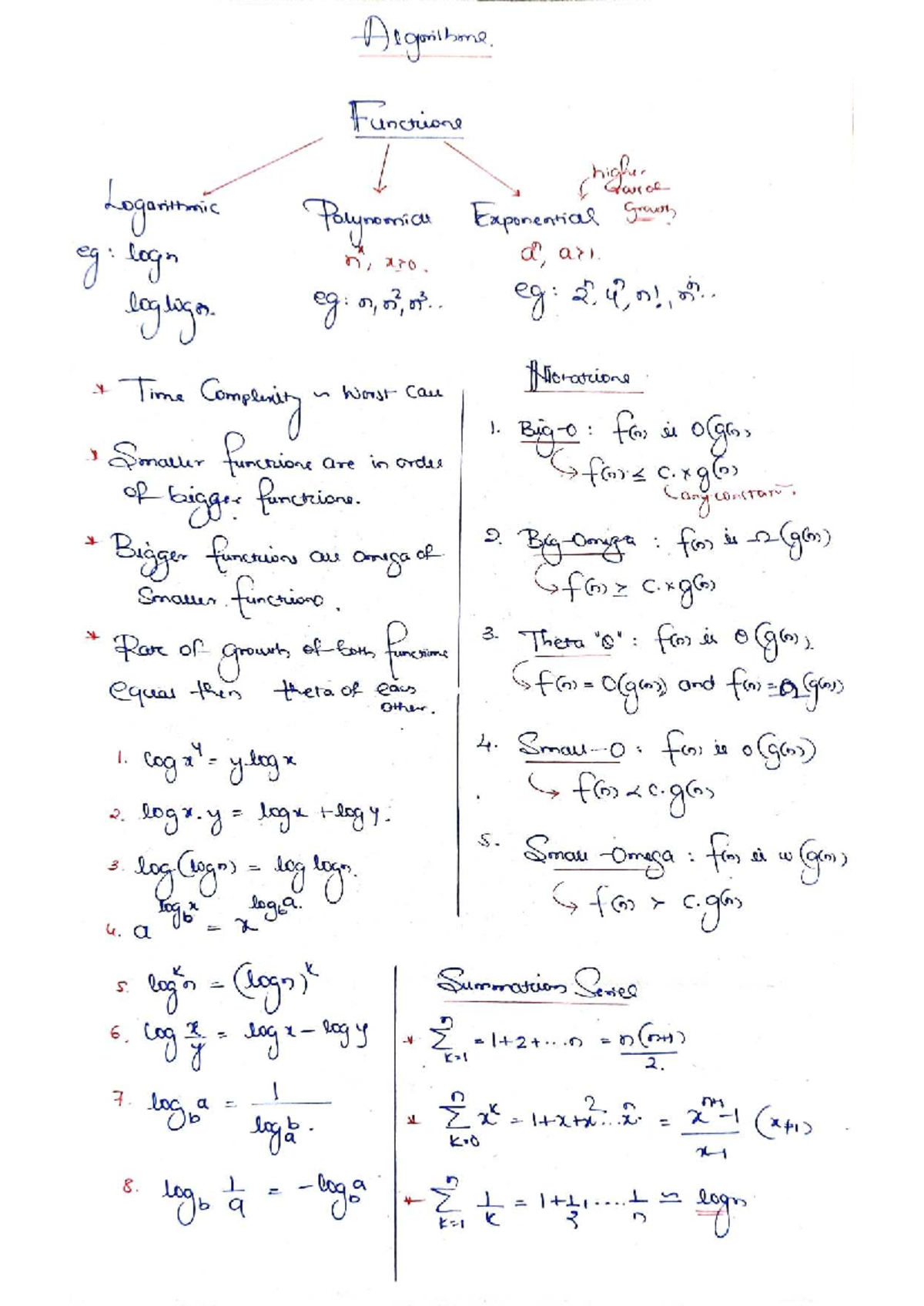 Algorithm Short Notes: Time Complexity & Growth Functions - Studocu