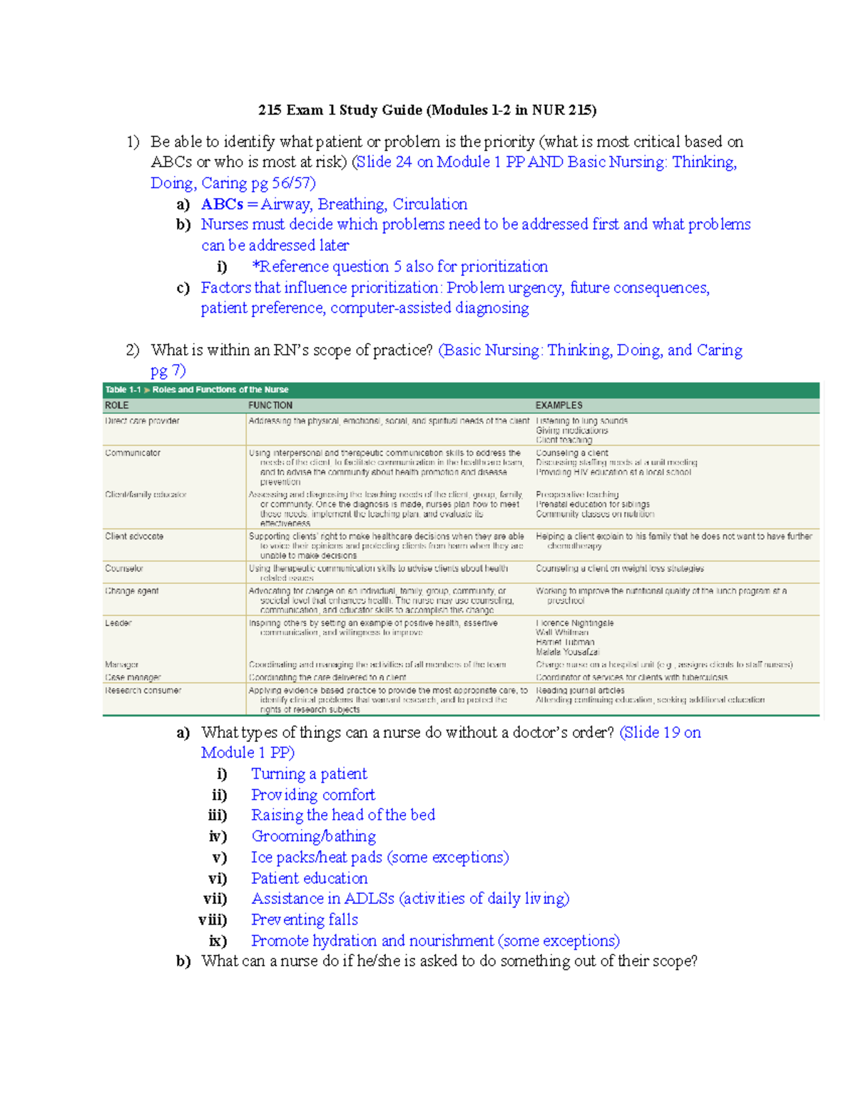 NUR 215 Exam 1 Comprehensive Study Guide for Modules 1-2 - Studocu
