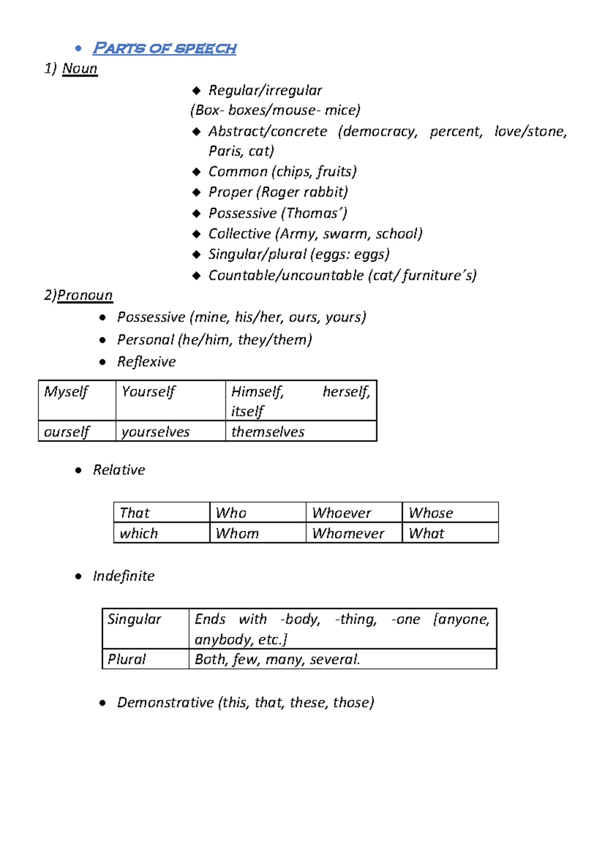 Advanced English Grammar Study Notes (ENG 101) - Studocu