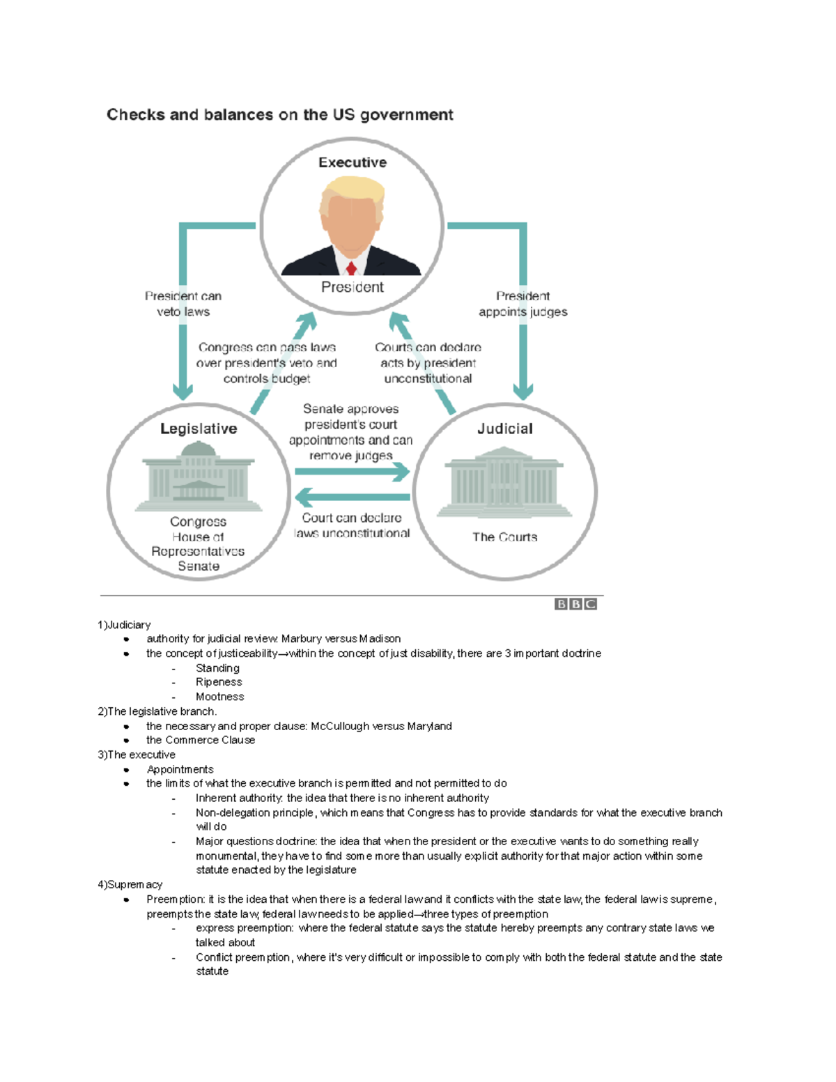 Judiciary Authority & Legislative Branch: Key Doctrines & Concepts ...