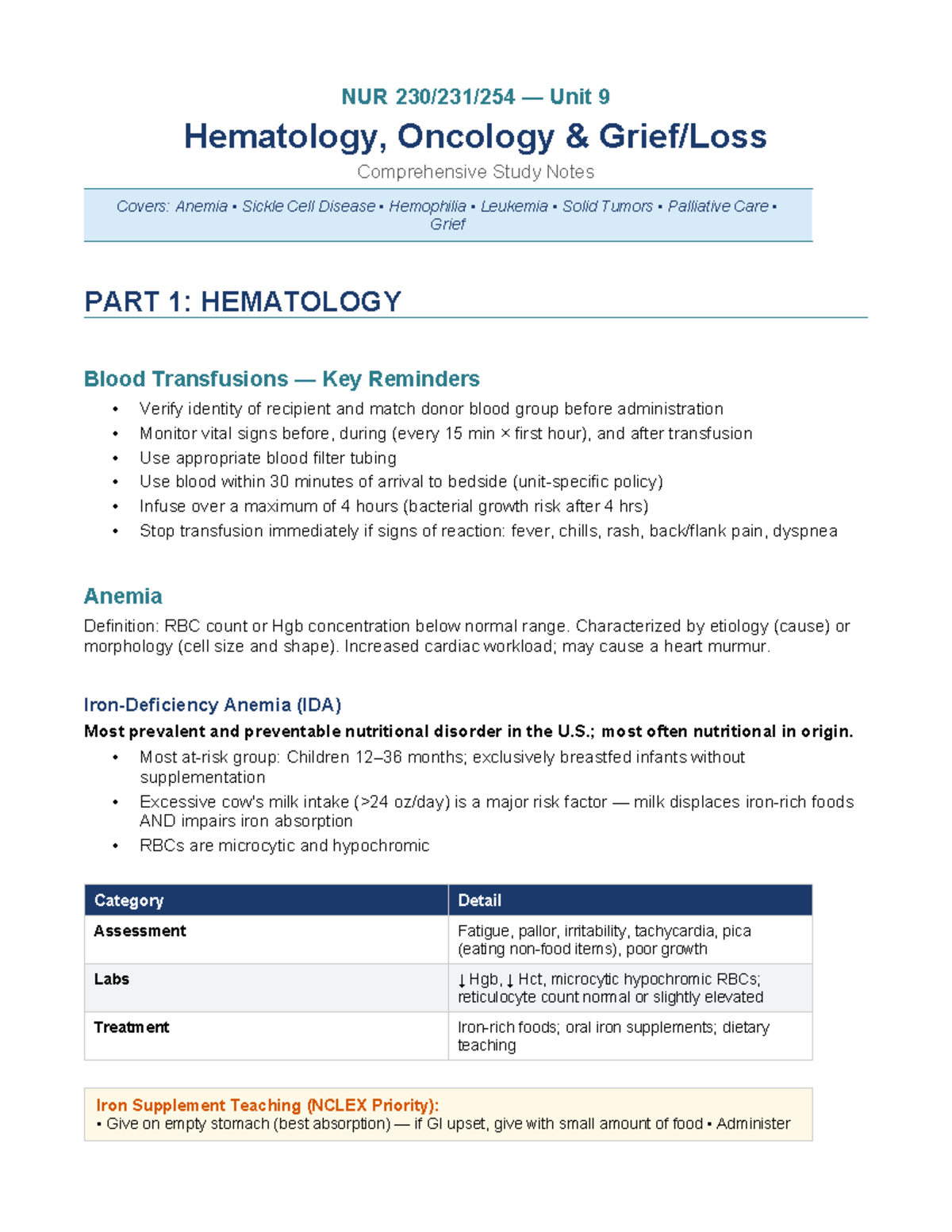 Unit 9 NUR Hematology, Oncology & Grief/Loss Comprehensive Study Notes ...